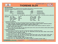 Tabuľka Tvorenie slov