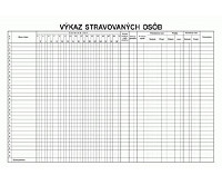 Výkaz stravovaných osôb A3